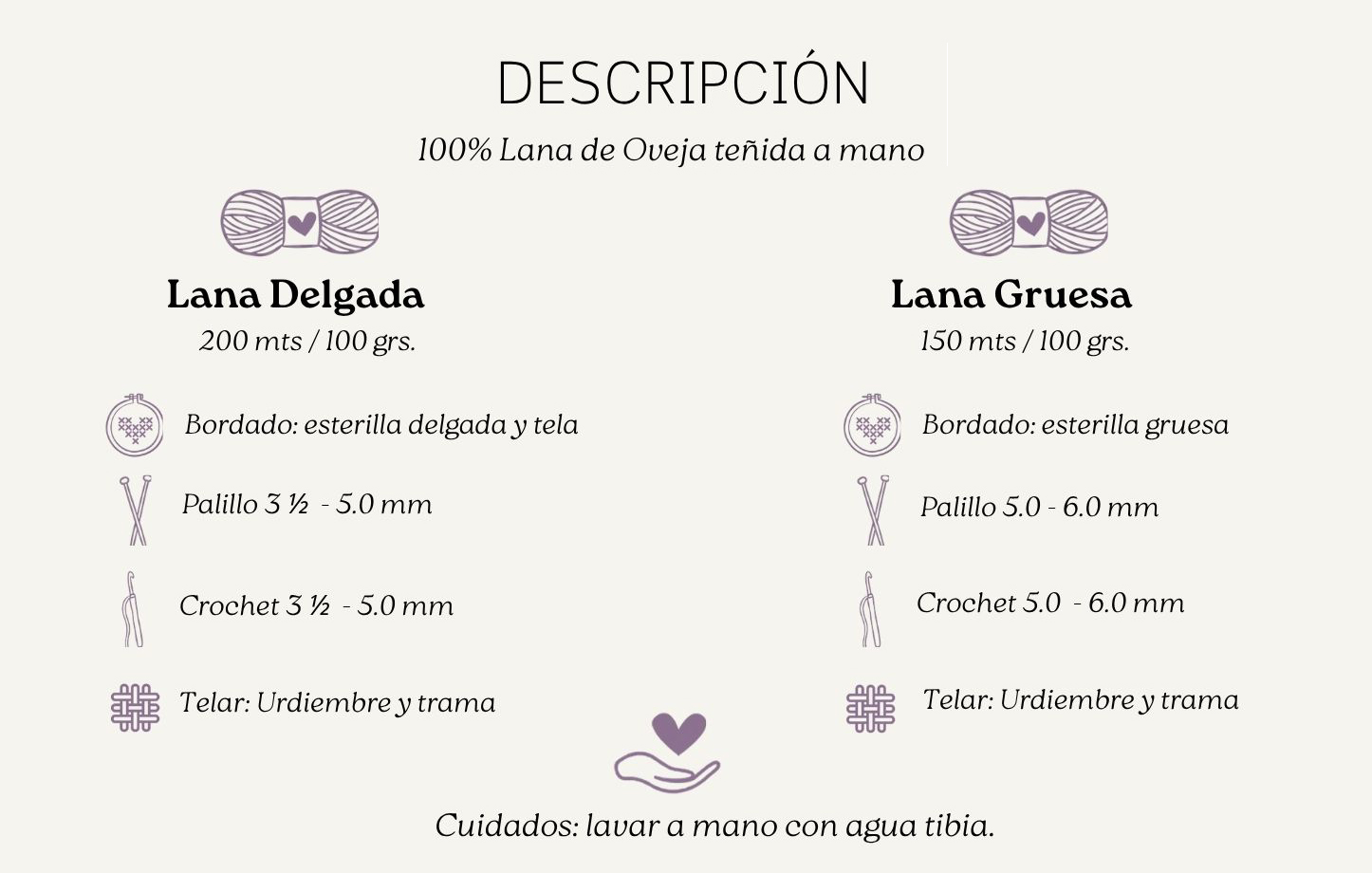 Descripción Lana Pura Fibra